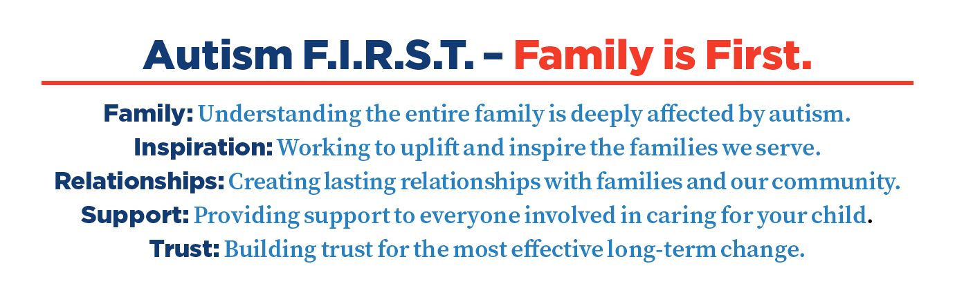 Family is First graphic defining the fundamental pillars of Autirms F.I.R.S.T.