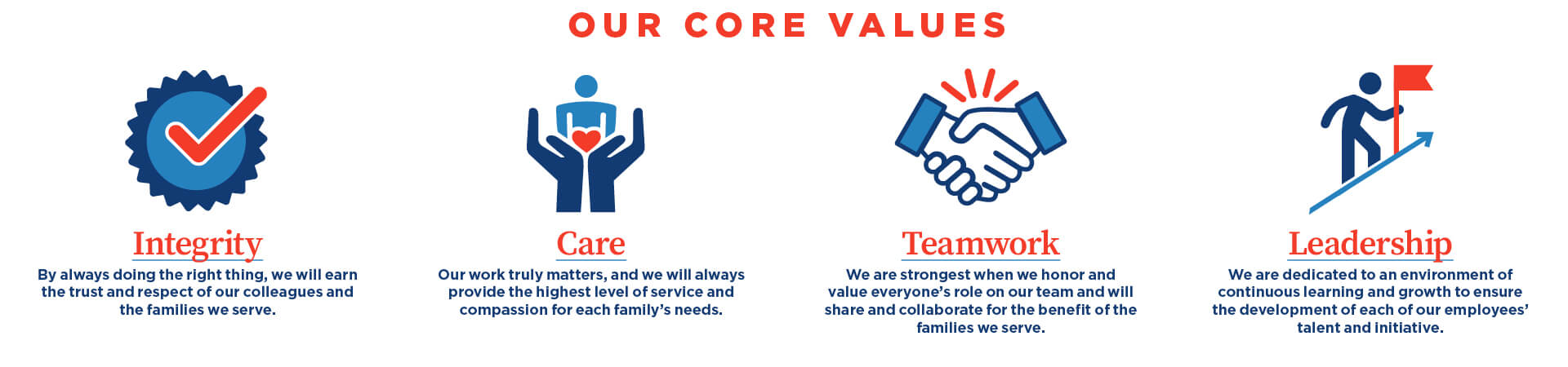 Autism FIRST Core Values Infographic